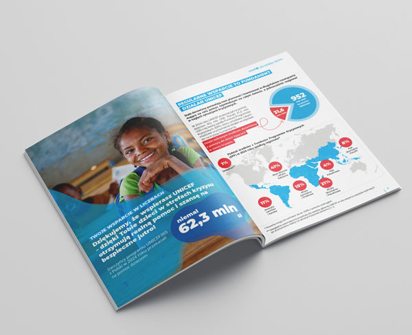 &copy; Przemek Wilk - Graphic Design